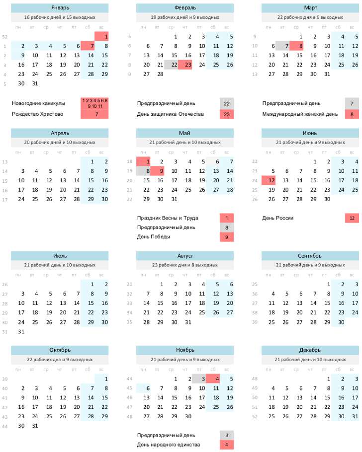 выходные в производственном календаре 2017 отмечены красным 